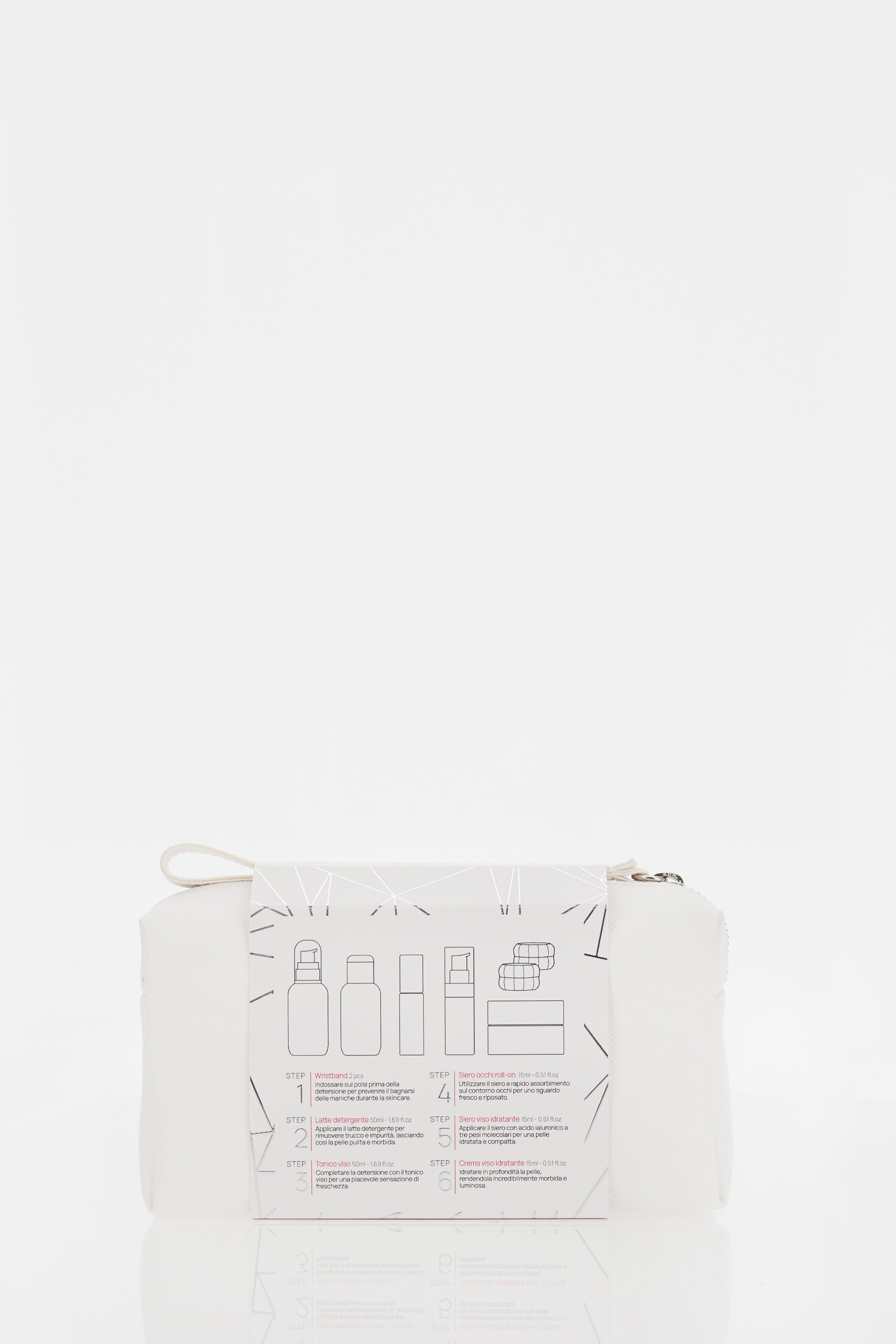 ESSENTIAL BEAUTY BOX